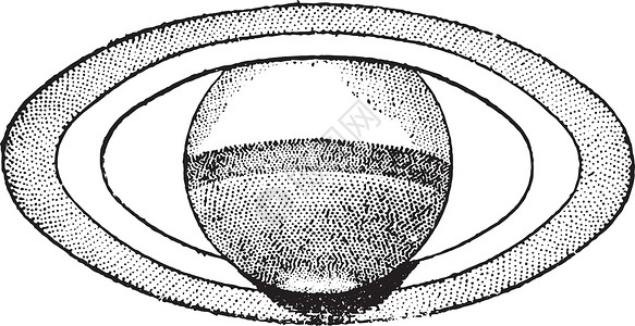白色炫丽光圈土星环的最大孔径 1869 年 6 月复古雕刻插画