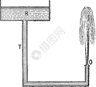 不老泉 古代雕刻插画