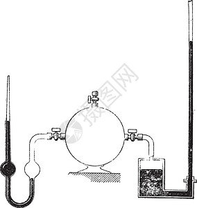 帕斯卡液体柱积计 旧式雕刻插画
