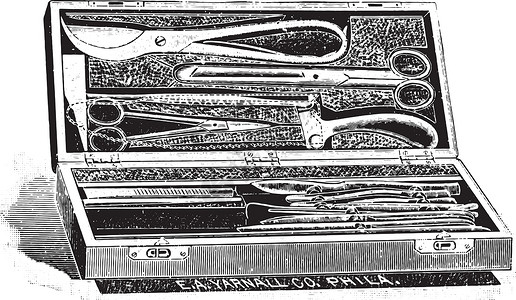老工具完整的尸检案件 旧式雕刻插画