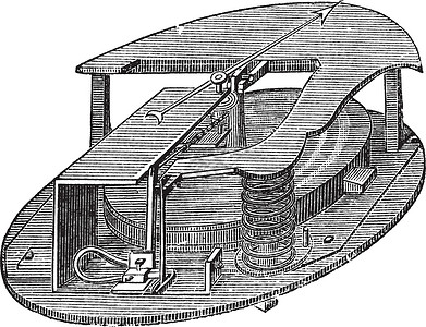 福音传道者无机 Barroid 气压计年表雕刻阅读蚀刻压力仪器乐器插图气候测量福音者艺术品插画