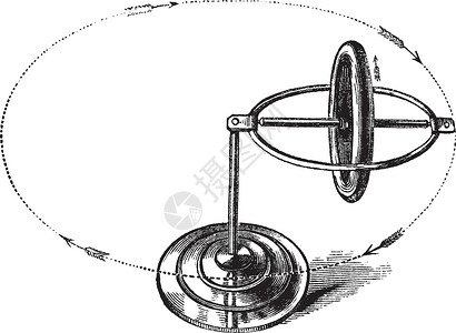 惯性的Gyrocope 热波年数雕刻原则金属平衡乐趣物理旋转白色惯性科学古董插画