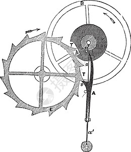 圆钟欧肖古年雕刻的时速计脱险手表历史绘画艺术技术科学机械插图计时器艺术品插画