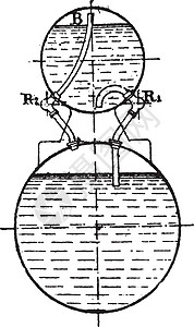 Kouznetzoff装置 古代雕刻高清图片