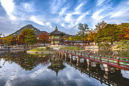 韩国首尔京博肯庄宫秋天背景图片