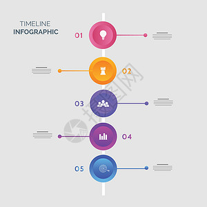 业务 o 多彩五步时间线图表模板办公室流程图数据商业战略金融信息进步横幅推介会背景图片