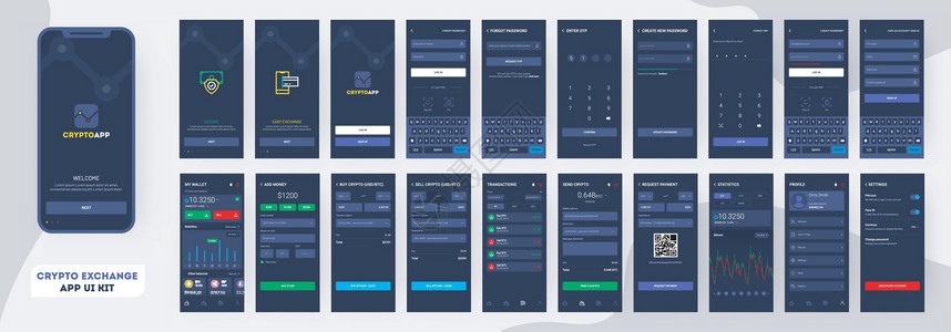 具有差异的响应式移动应用程序或网站的加密应用程序 UI 套件预览手机数据触摸屏科学金融货币密码学屏幕技术背景图片
