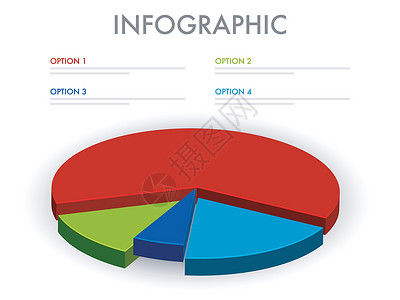 3D 彩色饼图业务图表背景图片