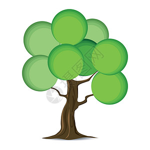 创意绿树设计背景图片