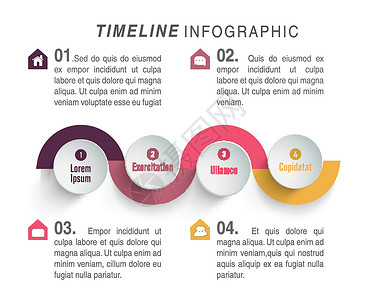时间线图表模板布局信息技术营销公司商业创新数据统计创造力晋升背景图片