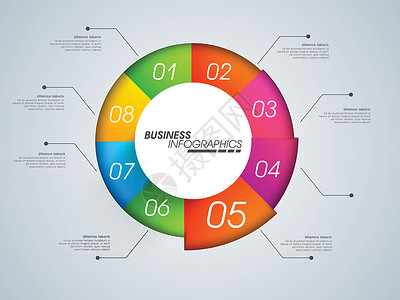 经营理念的彩色图表圈统计成功商业创造力报告技术推介会组织数字信息背景图片