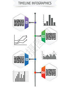 业务概念的时间线图表模板战略信息创造力营销金融技术商业数据报告推介会背景图片