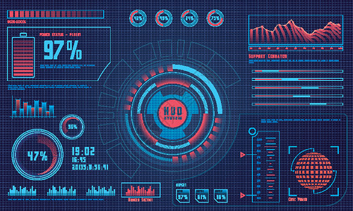 商业应用程序的 HUD UI技术展示教育文档碎石经济学雷达图表数据医疗背景图片