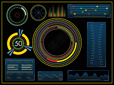 商业应用程序的 HUD UI教育技术经济学展示雷达碎石图表显示器文档医疗背景图片