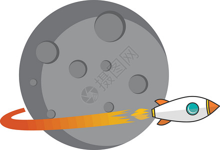 火箭飞船发射太空旅行主题 vecto品牌太阳插图地球星系探索火星天空行星火焰背景图片