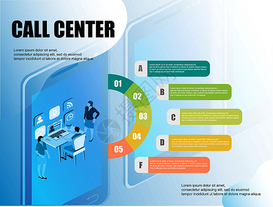 呼叫中心 平面插图 办公室经营理念  3d 等距向量 通信连接概念 调用图标符号 vecto图表服务技术顾客商业电脑细胞屏幕推销设计图片