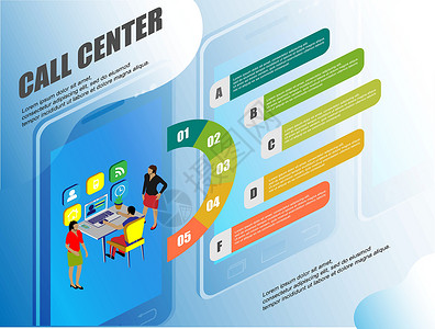 呼叫中心素材呼叫中心 平面插图 办公室经营理念  3d 等距向量 通信连接概念 调用图标符号 vecto手机商业助手麦克风电话技术细胞网络屏设计图片