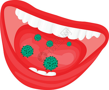 缩唇呼吸病毒细菌在口腔中过度生长插画