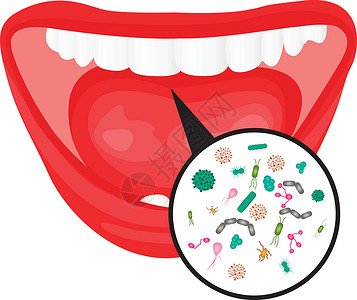 口腔细菌过度生长咳嗽流感疾病插图病人牙科女士卫生微生物感染图片