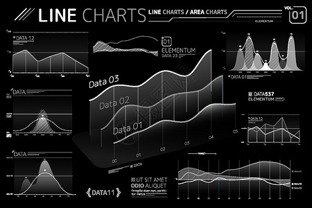 折线图和面积图信息图表元素商业数字推介会柱子生长界面烛台交换贸易直方图背景图片