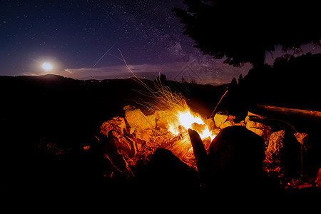 星星火素材黑森林中的大气之夜夜空衣服月亮宇宙银河系农村星星星系地平线登山背景