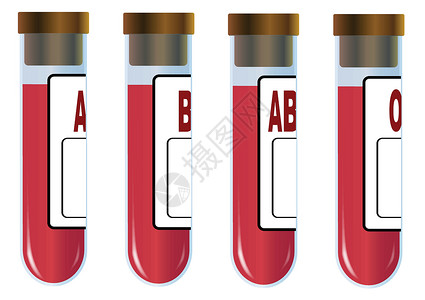 ab血型血型瓶设计图片