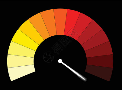 红色中空白仪表侵略焦虑沸点沮丧插图温度艺术品拨号指标设计图片