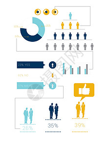数字生成的蓝色和黄黄色商业信息图统计公司领导橙子插图图表人力资源绘图数据领导者背景图片