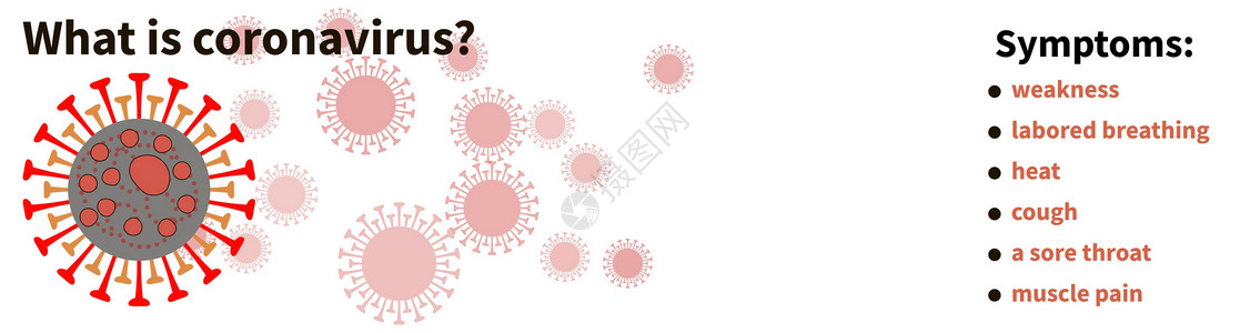 逆转录病毒带有冠状病毒图像和症状的矢量横幅插画
