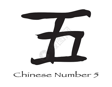 中文书法中文五号的中文字符绘画徽标插图简写书法数学墨水艺术艺术品数字背景