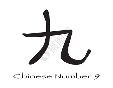 中文书法九号中文字符的中文字符数绘画数字艺术品艺术书法插图徽标数学简写墨水背景