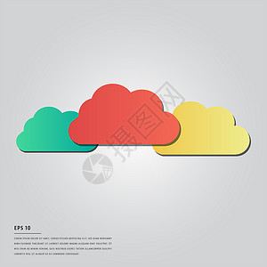 Lorem ipsum文本和云计算类型图形概念插图背景图片