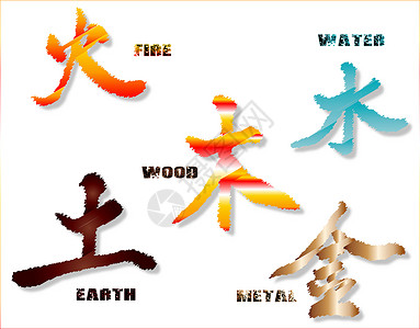 中华元素符号图纸插图写作木头艺术金属绘画艺术品背景图片