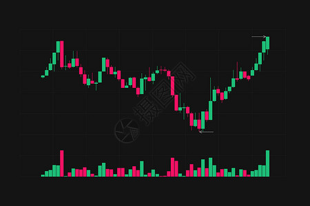 日本熊本城红色和绿色烛台图 黑色背景上有明显的高位和低位和成交量图交易图形设计概念金融股票市场加密货币图形矢量图设计图片