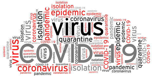 Covid-19 冠状病毒 - 云词背景图片