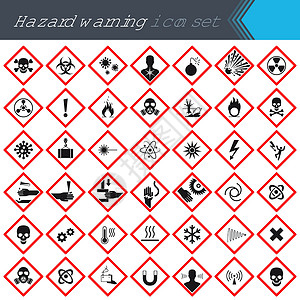 致癌物质红色方块上的危险警告标志 一组警告危险的标志  42 个高质量的危险符号和元素 危险图标 矢量图插画