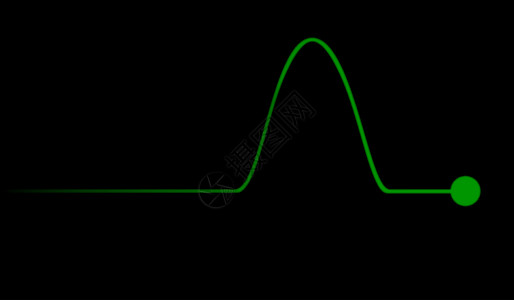 脉动光束小路黑色绿色海浪正弦波背景图片