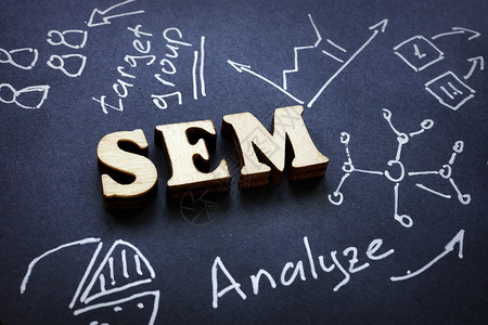来自木材的SEM字母 缩写为搜索引擎营销背景图片