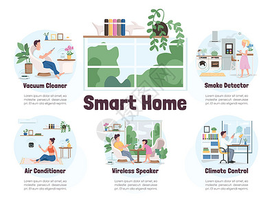 智能家居平面彩色矢量信息图表模板 现代科技海报小册子PPT页面概念设计与卡通人物 物联网广告传单信息横幅 ide背景图片