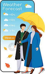 天气预报卡通智能手机矢量应用程序屏幕 手机显示平面人物模型 浪漫的关系 白种人加上雨伞 气象应用电话接口背景图片