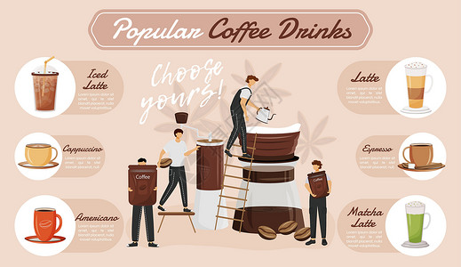 美式拿铁流行的咖啡饮料平面颜色矢量信息图表模板 带有卡通人物的页面概念设计 广告传单单张信息横幅 ide插画
