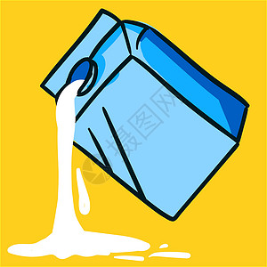 白色背景上中的牛奶插图早餐产品食物瓶子液体海报广告包装标签背景图片