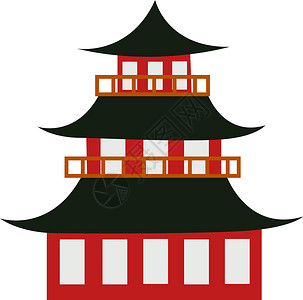 日本白色背景旅行插图宝塔文化房子寺庙建筑卡通片背景图片