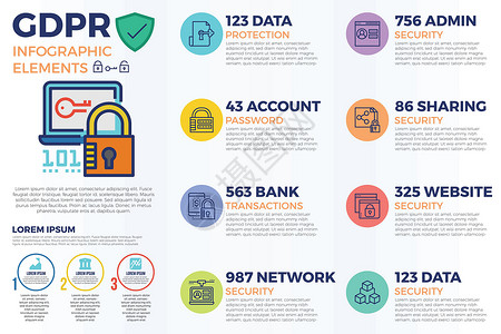 盟欧洲 GDPR 通用数据保护条例概念信息插画