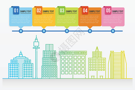 城市景观信息图表模板背景图片