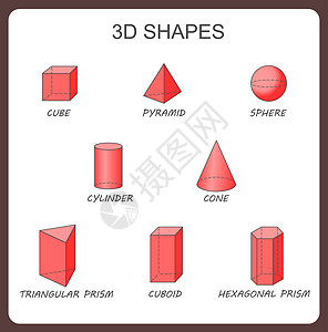 儿童体适能固体 3d 形状圆柱体立方体棱镜球体金字塔六角棱锥体 孤立的矢量固体几何形状 教育几何海报 红色透明基本简单形状图标边缘收藏六边设计图片