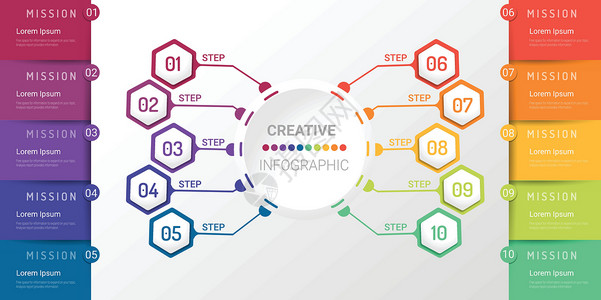 带有数字 10 选项的信息图表设计模板数据营销小册子创造力流程网站商业圆圈推介会资料背景图片