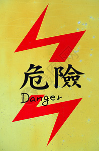 中 英文的危险标志符号背景图片
