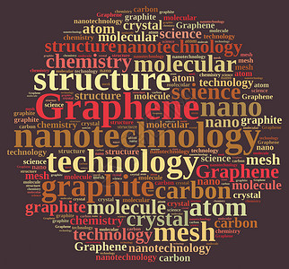 有关石墨的文字云纳米水晶原子科学技术插图化学背景图片