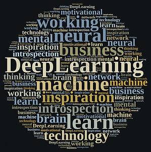 深度学习词云概念思维商业技术神经网络机器插图背景图片
